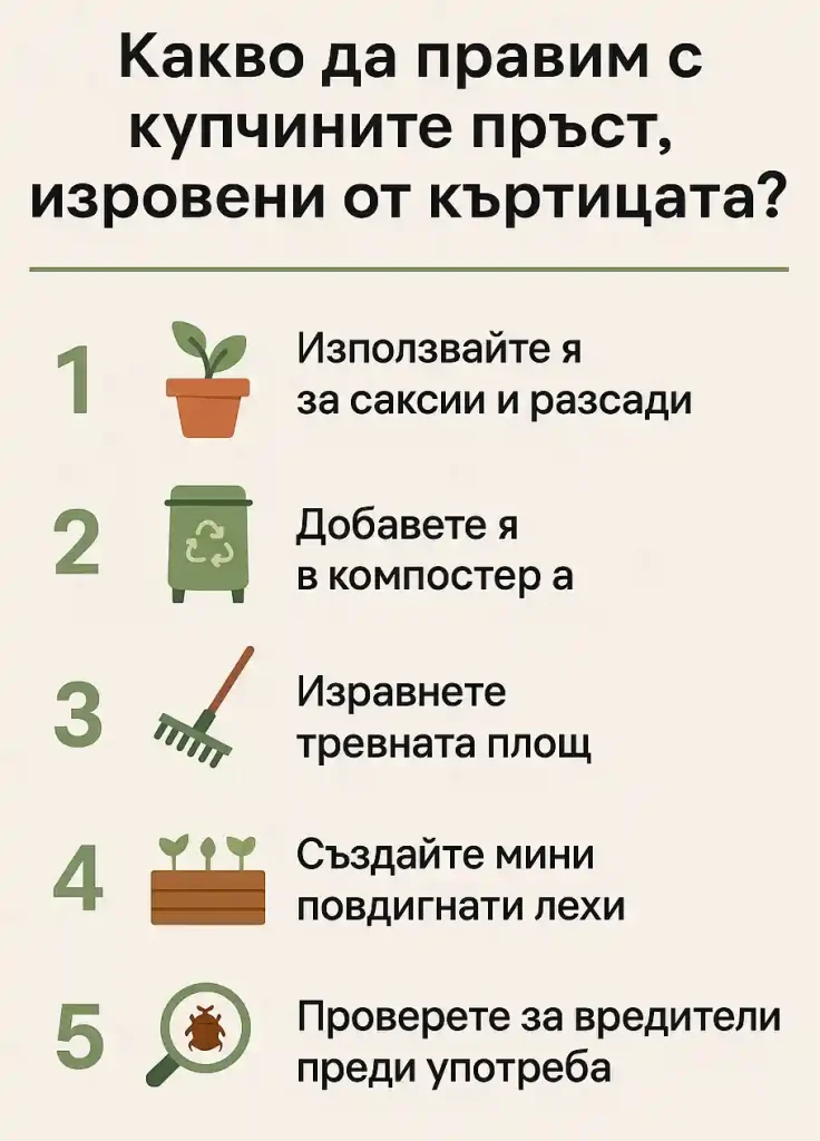 Инфографика със съвети за използване на купчинки пръст направени от къртици.